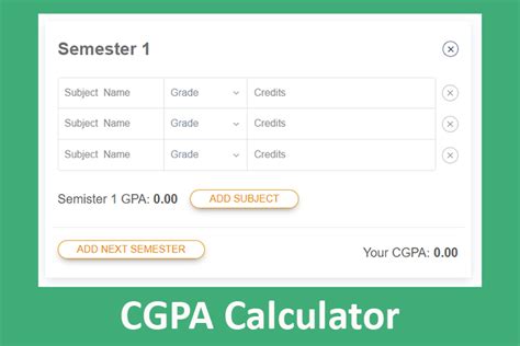 CGPA Calculator .